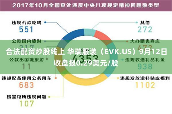 合法配资炒股线上 华瑞服装（EVK.US）9月12日收盘报0.29美元/股