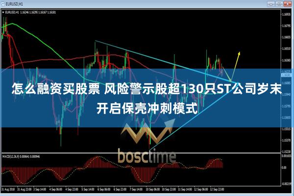 怎么融资买股票 风险警示股超130只ST公司岁末开启保壳冲刺模式