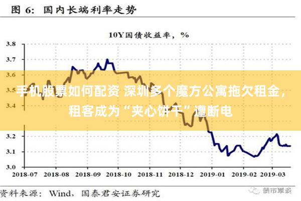 手机股票如何配资 深圳多个魔方公寓拖欠租金，租客成为“夹心饼干”遭断电