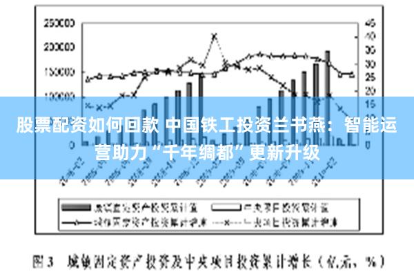 股票配资如何回款 中国铁工投资兰书燕：智能运营助力“千年绸都”更新升级