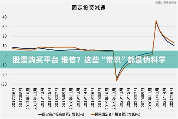 股票购买平台 谁信？这些“常识”都是伪科学