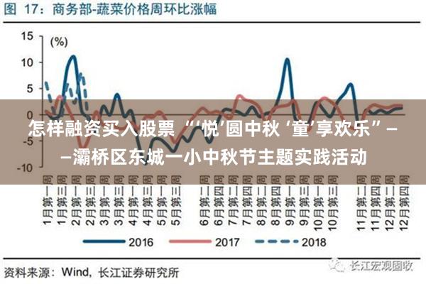 怎样融资买入股票 “‘悦’圆中秋 ‘童’享欢乐”——灞桥区东城一小中秋节主题实践活动