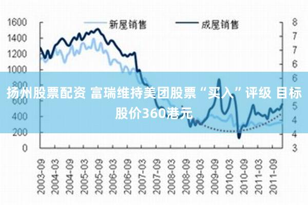 扬州股票配资 富瑞维持美团股票“买入”评级 目标股价360港元