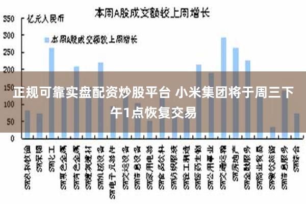 正规可靠实盘配资炒股平台 小米集团将于周三下午1点恢复交易