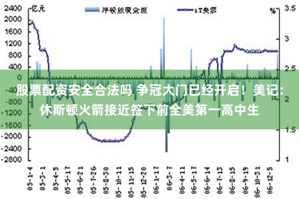 股票配资安全合法吗 争冠大门已经开启！美记：休斯顿火箭接近签下前全美第一高中生