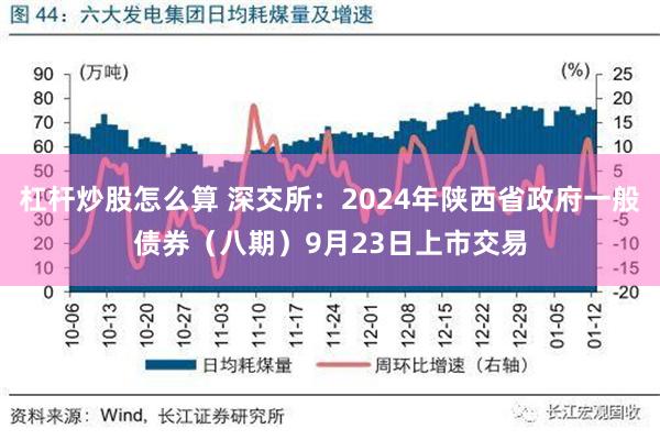 杠杆炒股怎么算 深交所：2024年陕西省政府一般债券（八期）9月23日上市交易