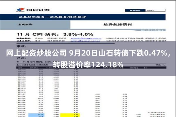 网上配资炒股公司 9月20日山石转债下跌0.47%，转股溢价率124.18%