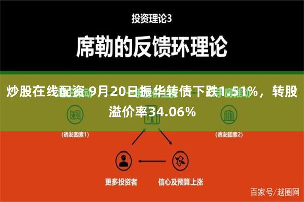 炒股在线配资 9月20日振华转债下跌1.51%，转股溢价率34.06%