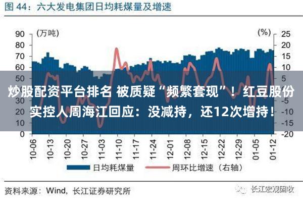 炒股配资平台排名 被质疑“频繁套现”！红豆股份实控人周海江回应：没减持，还12次增持！