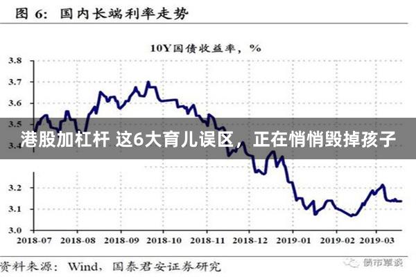 港股加杠杆 这6大育儿误区，正在悄悄毁掉孩子