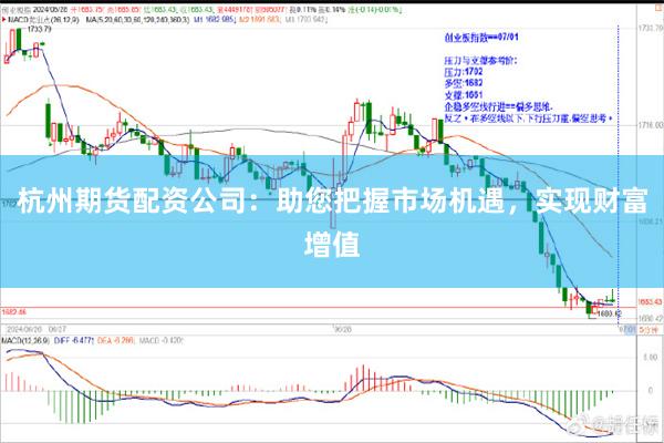 杭州期货配资公司：助您把握市场机遇，实现财富增值