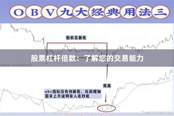 股票杠杆倍数：了解您的交易能力