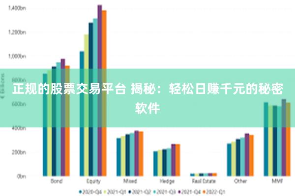 正规的股票交易平台 揭秘：轻松日赚千元的秘密软件