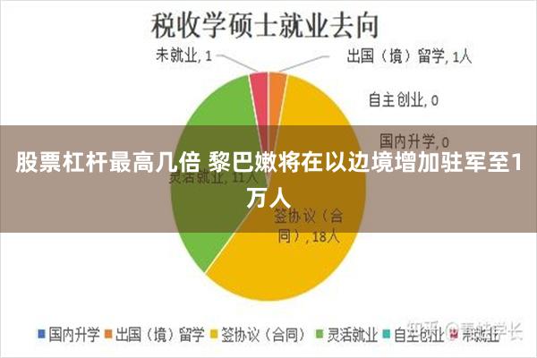 股票杠杆最高几倍 黎巴嫩将在以边境增加驻军至1万人