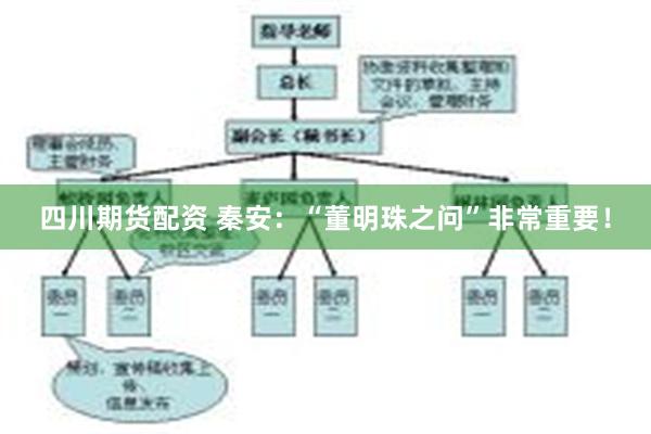 四川期货配资 秦安：“董明珠之问”非常重要！