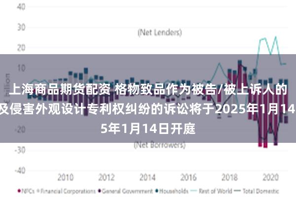 上海商品期货配资 格物致品作为被告/被上诉人的1起涉及侵害外观设计专利权纠纷的诉讼将于2025年1月14日开庭