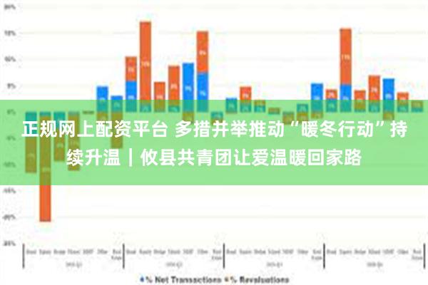 正规网上配资平台 多措并举推动“暖冬行动”持续升温｜攸县共青团让爱温暖回家路